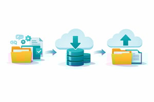 An illustration that visualizes in three steps SharePoint archiving